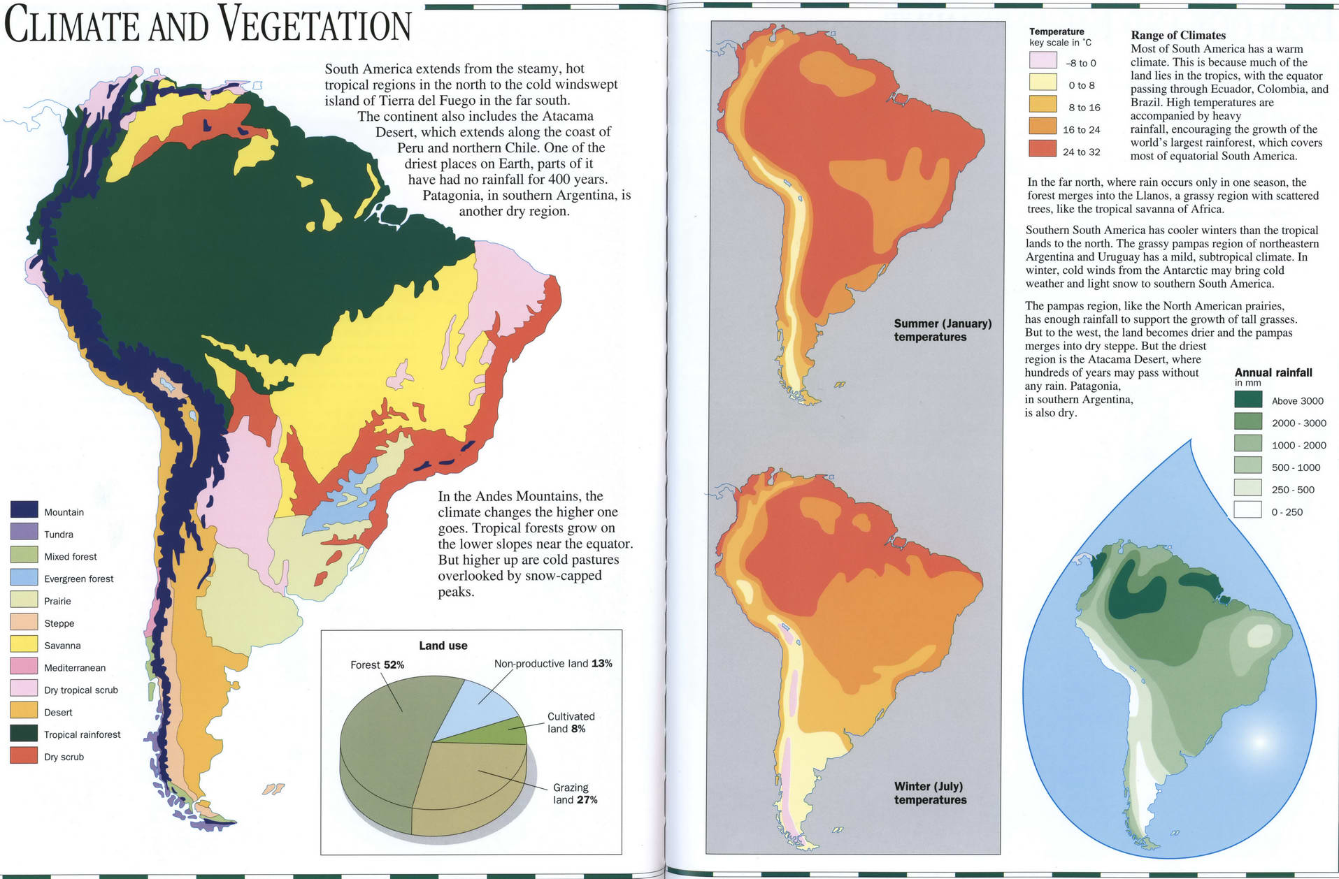 Climate map of South America. A detailed map of vegetation and climate of South America Climate map of South America. A detailed map of vegetation and climate of South America