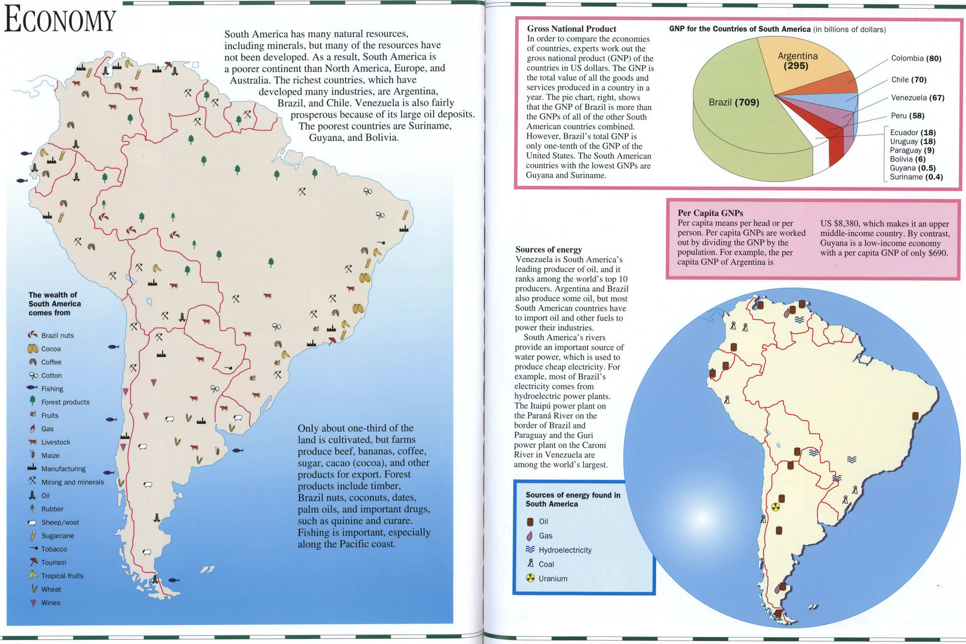 economical map of South America. Detailed map of the economy of South America economical map of South America. Detailed map of the economy of South America